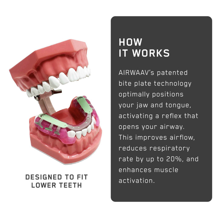 AIRWAAV_MALAYSIA_PX2_PERFORMANCE_MOUTHPIECE_MIAMI_VICE_EDITION_HOW_IT_WORKS