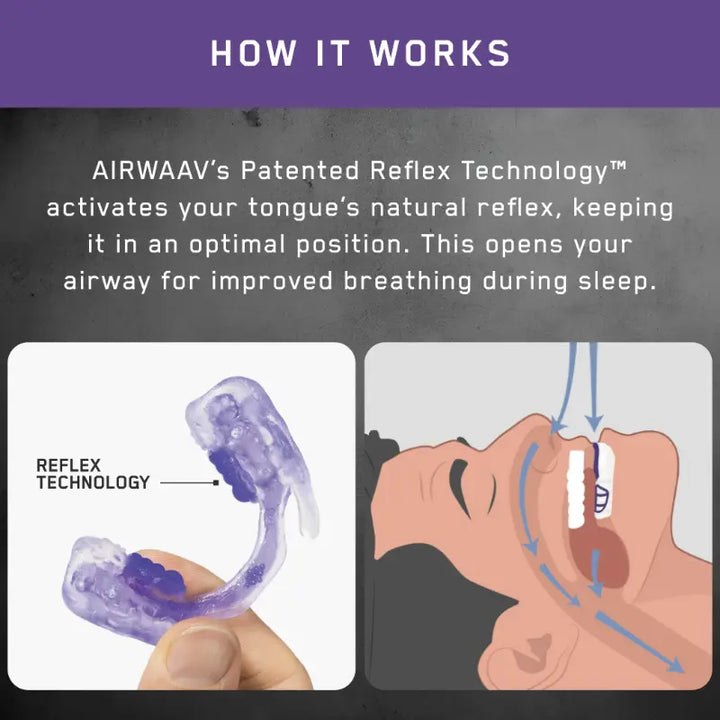 AIRWAAV Malaysia RX1 RECOVERY MOUTHPIECE HOW IT WORKS