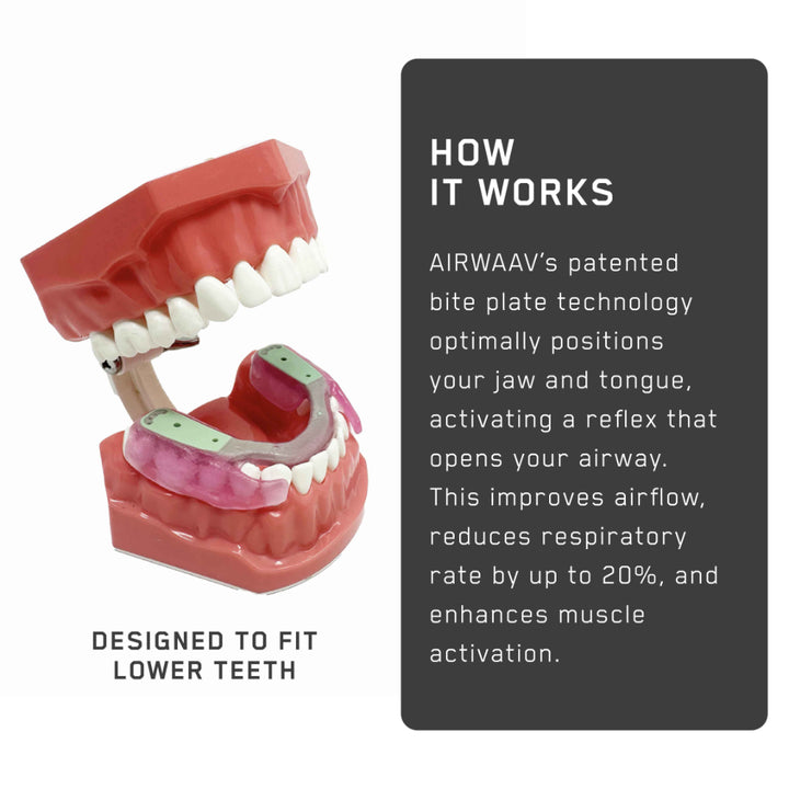 AIRWAAV Malaysia PX1 PERFORMANCE MOUTHPIECE MIAMI VICE EDITION HOW IT WORKS