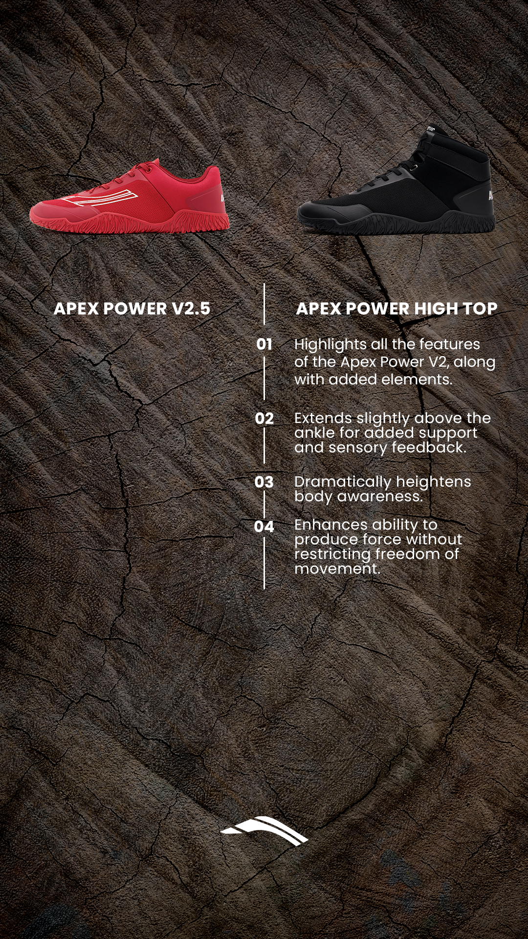 Avancus Apex Power High Top Shoes 2024 Black