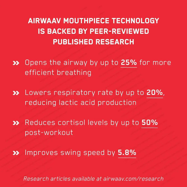 AIRWAAV Malaysia PERFORMANCE MOUTHPIECE SCIENCE