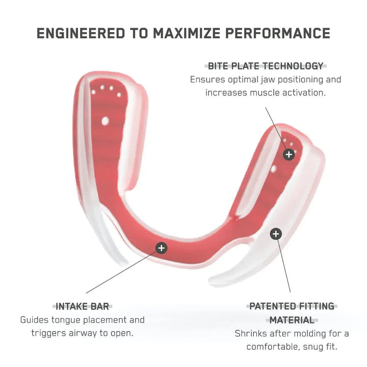 AIRWAAV Malaysia PX1 PERFORMANCE MOUTHPIECE INFO