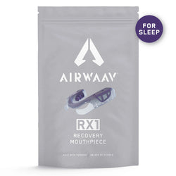 The RX1 way — Reflex Technology™