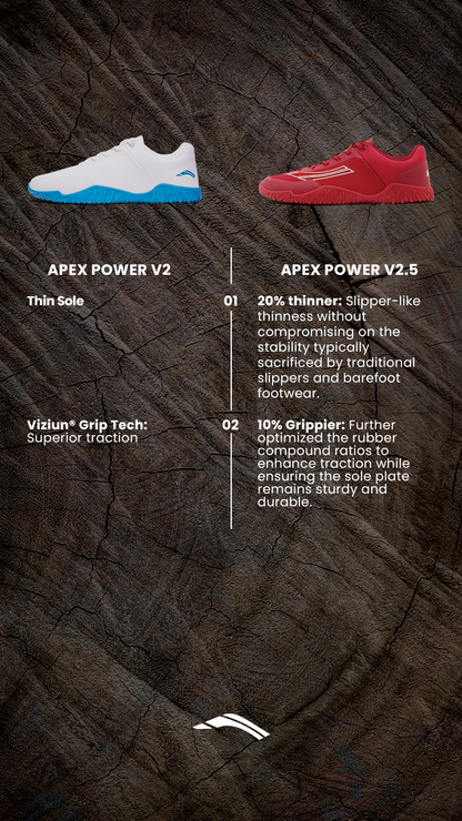 Avancus Apex Power V2.5 Shoes Red